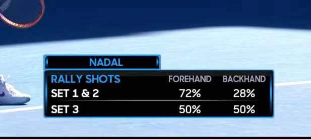 开云体育在线-张奔斗：距离大满贯第21冠 纳达尔仅差两胜
